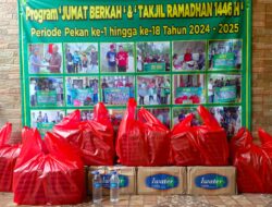 Berkah Jumat: Sedekah Jadi Amalan Sunah untuk Tingkatkan Iman Dan Raih Pahala Berlimpah