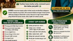 Jelang Idul Adha 2026, GHARIS Sumsel Desak Kepala Daerah Jamin Hewan Kurban Bebas Penyakit: Jangan Lalai!