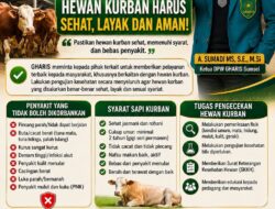 Jelang Idul Adha 2026, GHARIS Sumsel Desak Kepala Daerah Jamin Hewan Kurban Bebas Penyakit: Jangan Lalai!