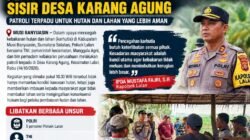 Cegah Karhutla Meluas, Polsek Lalan Bersama TNI dan Pemerintah Kecamatan Sisir Desa Karang Agung